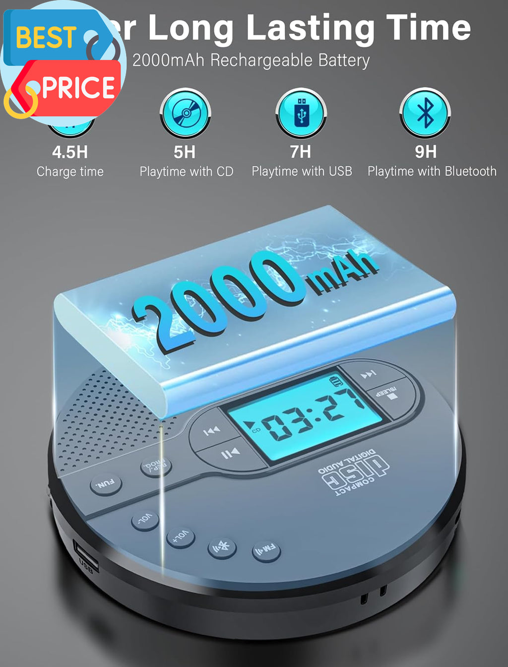 2000Mah Rechargeable Discman CD Player:Walkman CD Player with Bluetooth FM Trans