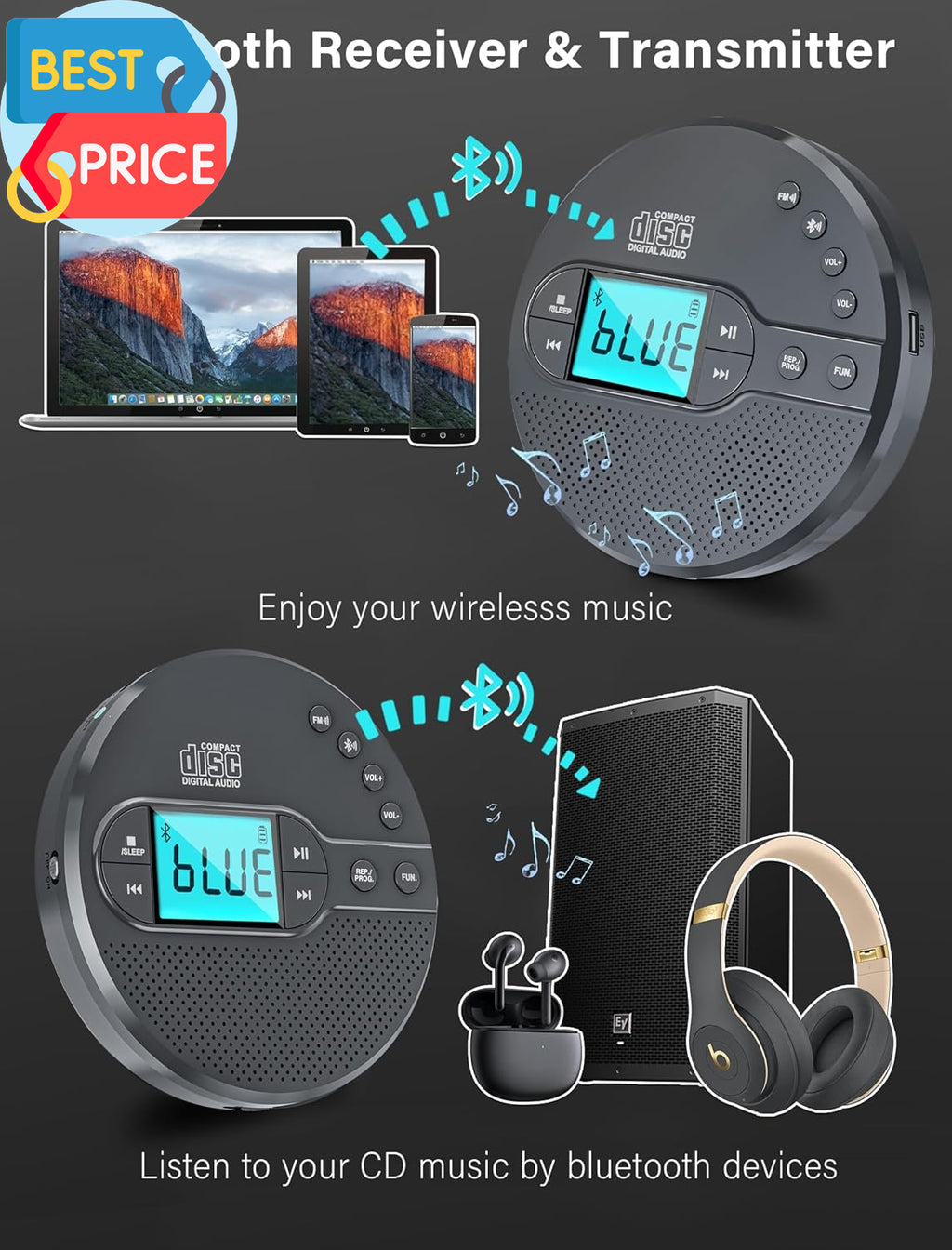 2000Mah Rechargeable Discman CD Player:Walkman CD Player with Bluetooth FM Trans